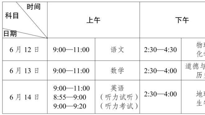 B席：接下来将专注本土赛事特别是英超，因为我们没处于很好位置